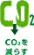 CO2を減らす