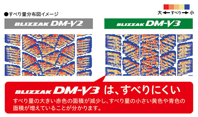 BRIDGESTONE BLIZZAK DM-V3 XL(ブリヂストン ブリザック DM-V3 XL) 255 50R19  4本セット 法人、ショップは送料無料 - 2